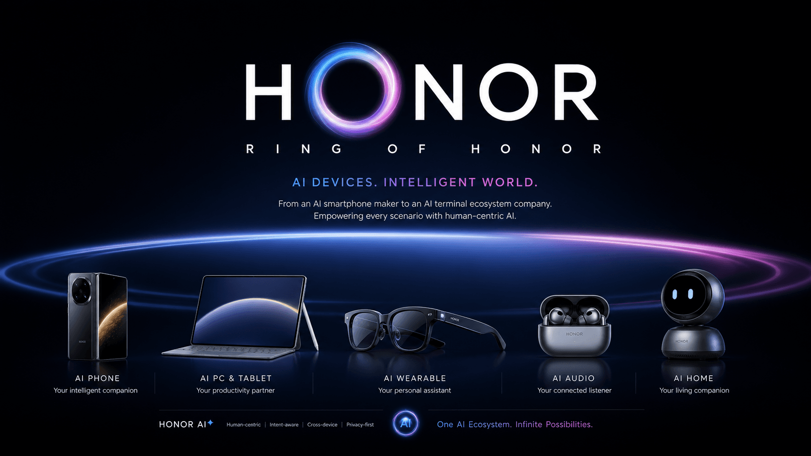 Honor Changes Logo: The Ring of Honor Brand Identity Signals an All-In AI Strategy as the Smartphone Maker Bets on Agent Phone Transformation