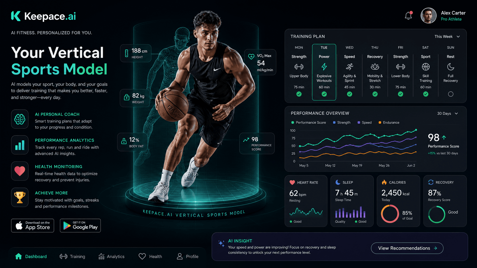 Keep Launches Keepace.ai Vertical Sports AI Model at WAIC: Safety-First AI That Knows What to Train and What Not to Train