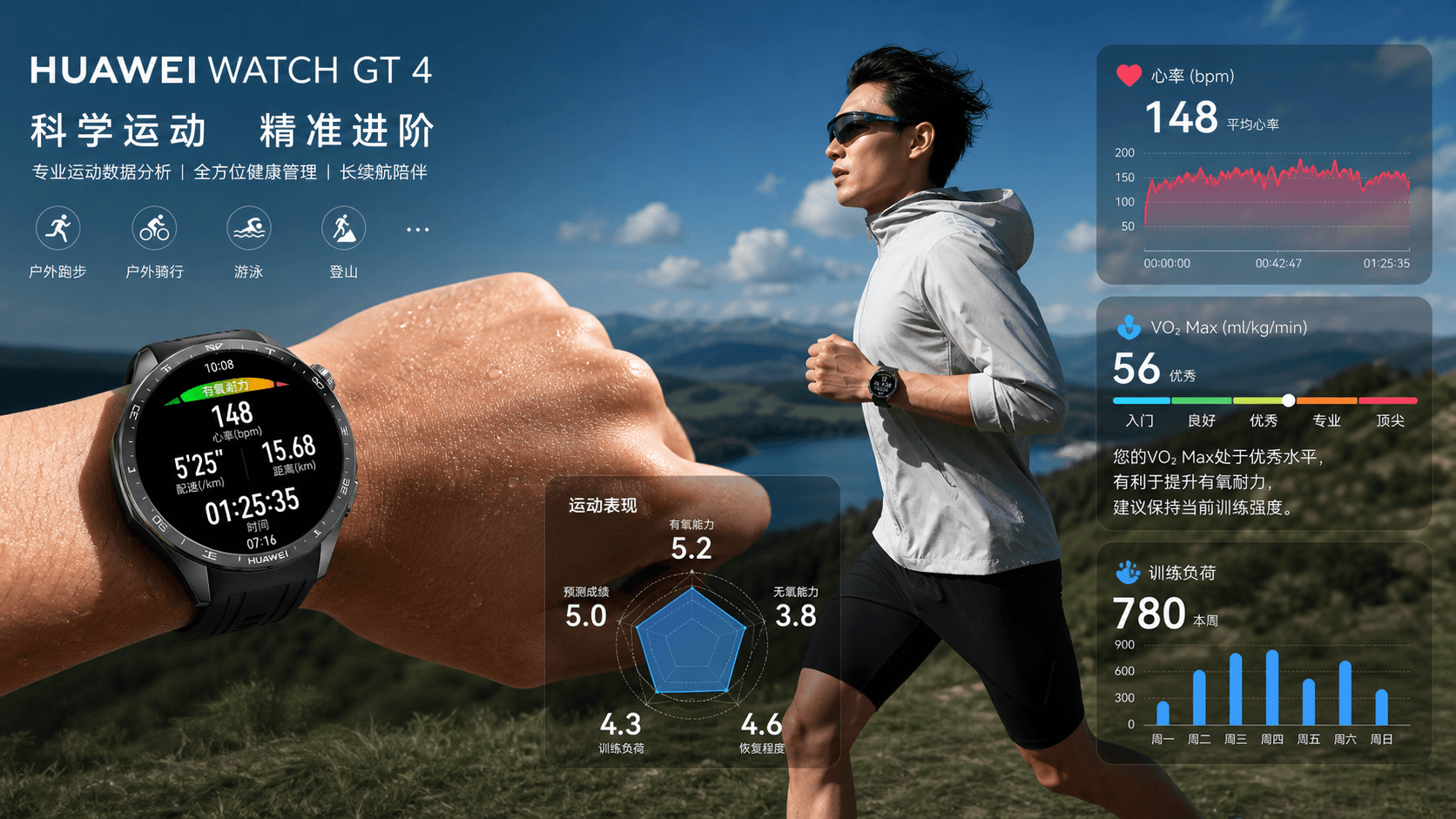 When Huawei’s Sports Algorithm License Was Revoked: How a Five-Person Cross-Border Team Built a Replacement in 8 Months