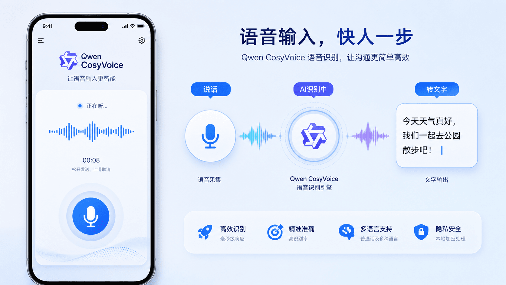 Alibaba Launches Qwen CosyVoice AI Input App