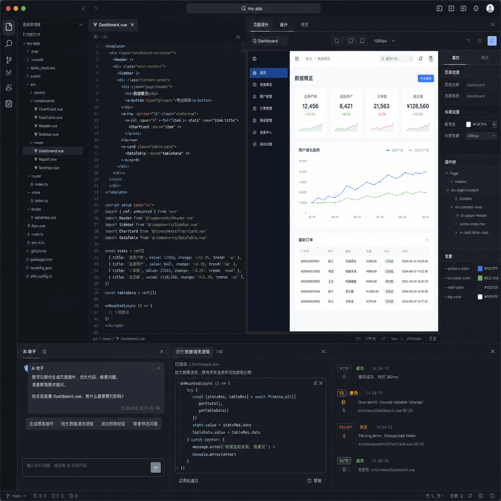 ByteDance's TRAE Work Adds Design Mode, Closing the Loop From ...