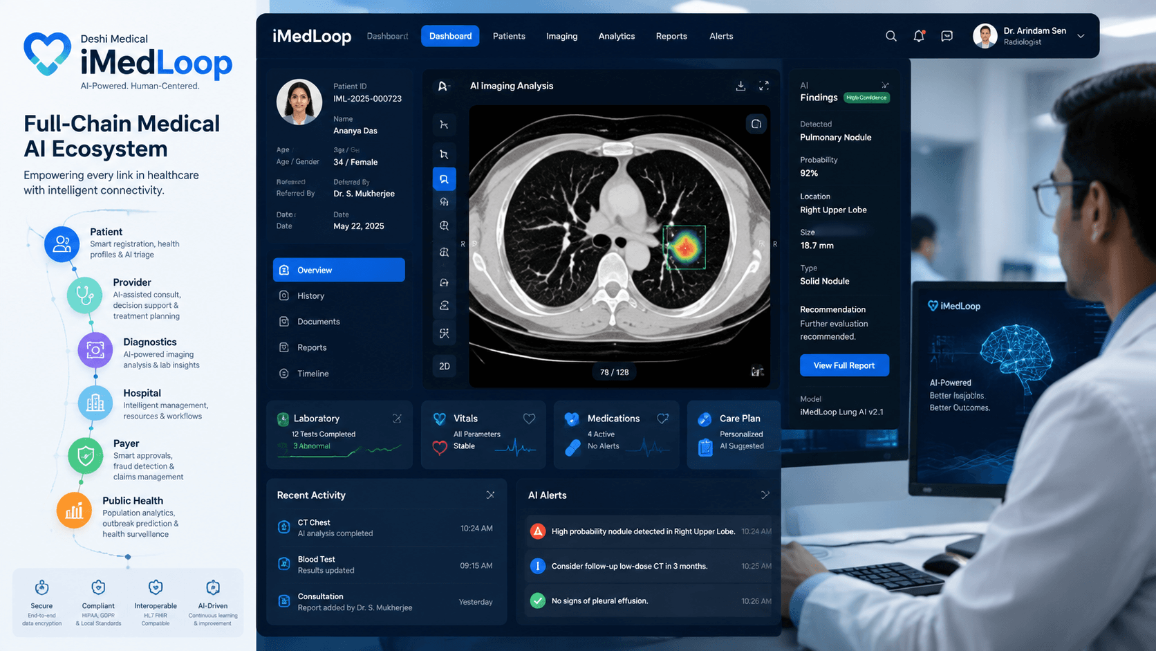 Diagens Launches iMedLoop Medical AI Data Platform