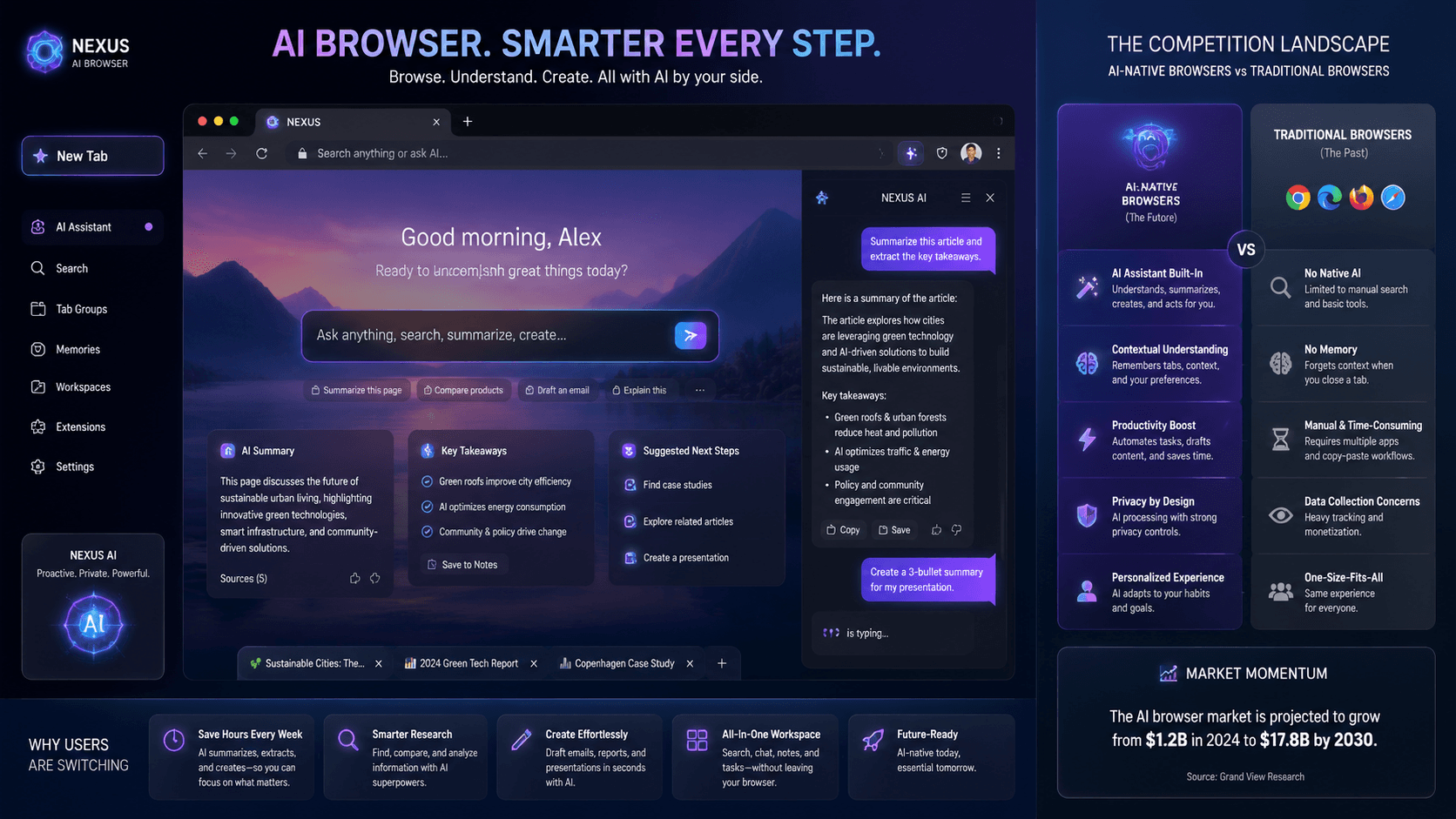 Why AI Browsers Struggle to Displace Chrome