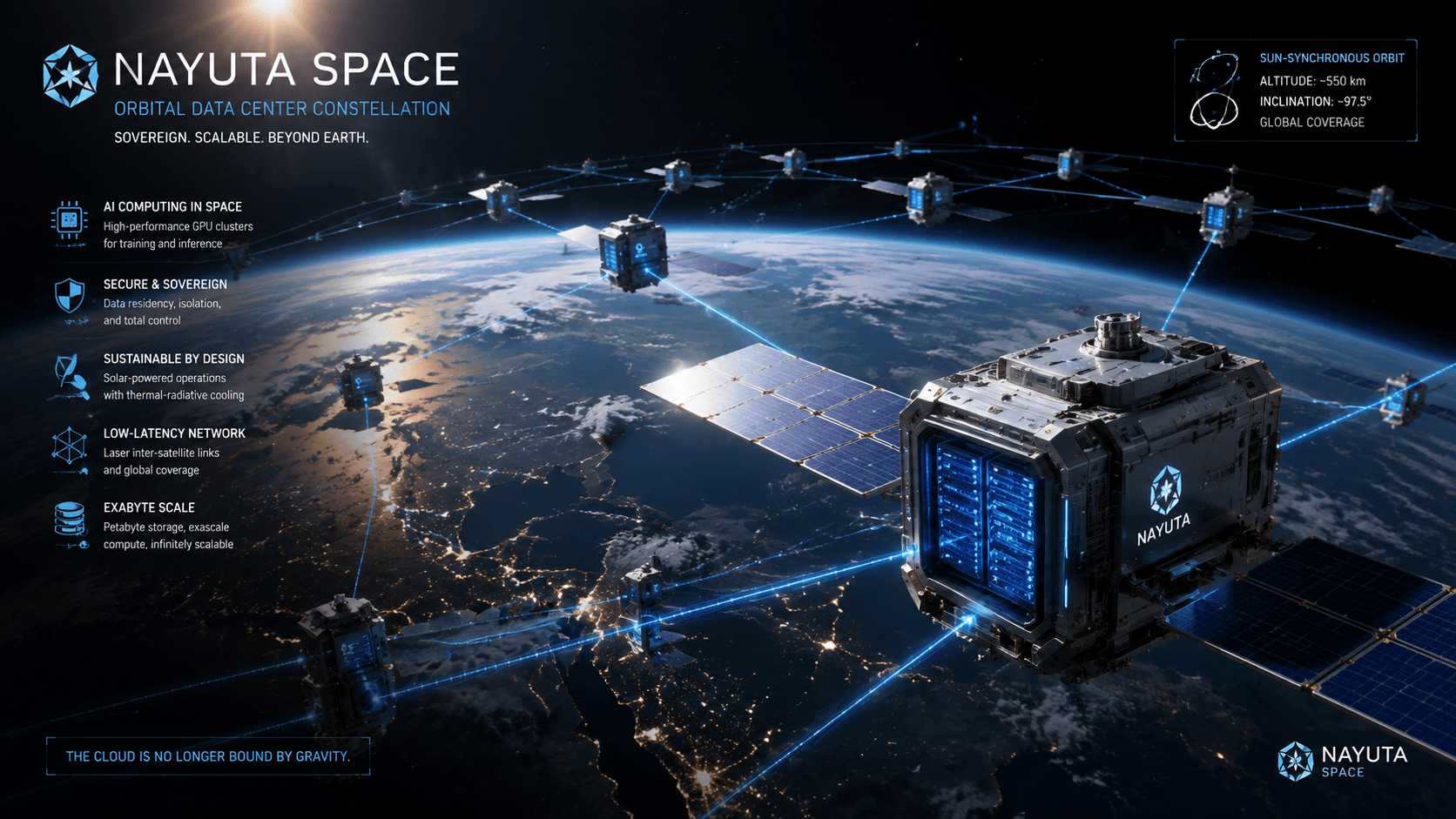Nayuta Space Plans 12,500 Satellite AI Computing Constellation