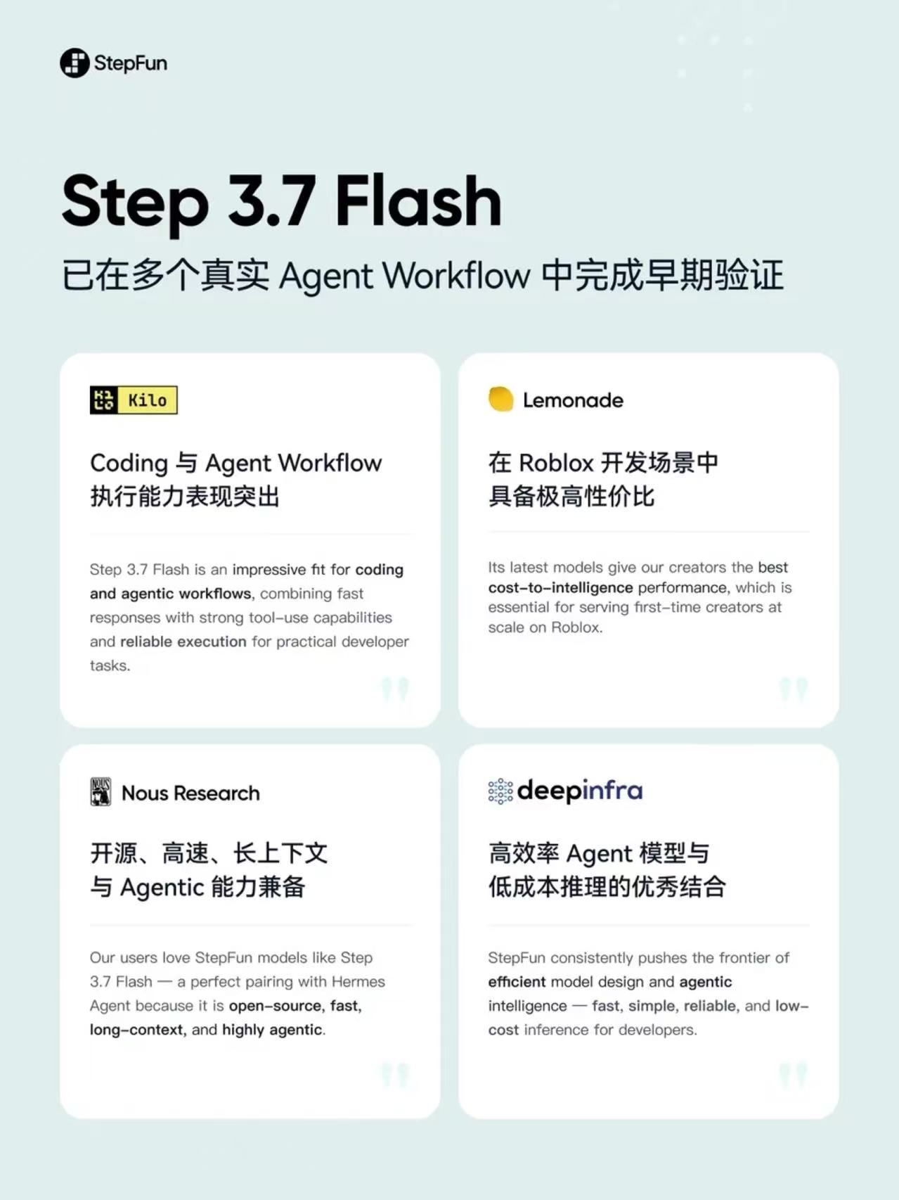 Stepfun Open-Sources Step 3.7 Flash LLM Optimized for Agent Era - Pandaily