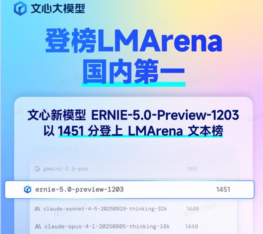 Baidu’s ERNIE 5.0 Preview Tops LMSYS Arena, Surpassing GPT-5.2