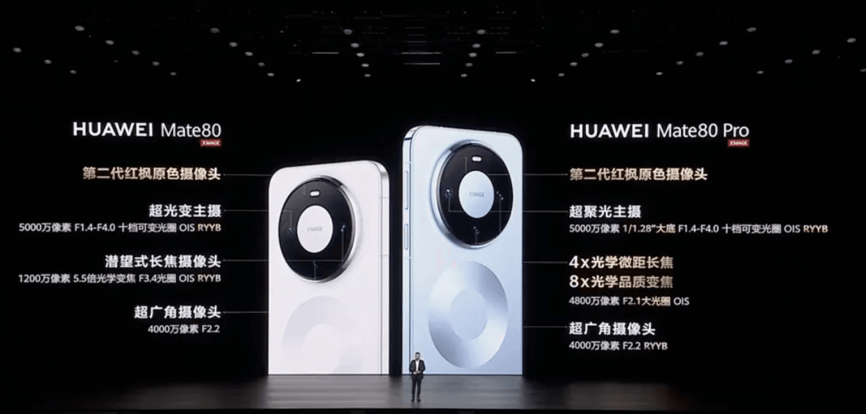 Huawei Mate 80 Series and Mate X7 Debut with Kirin 9030 Chip, Priced Up to 16,000 RMB