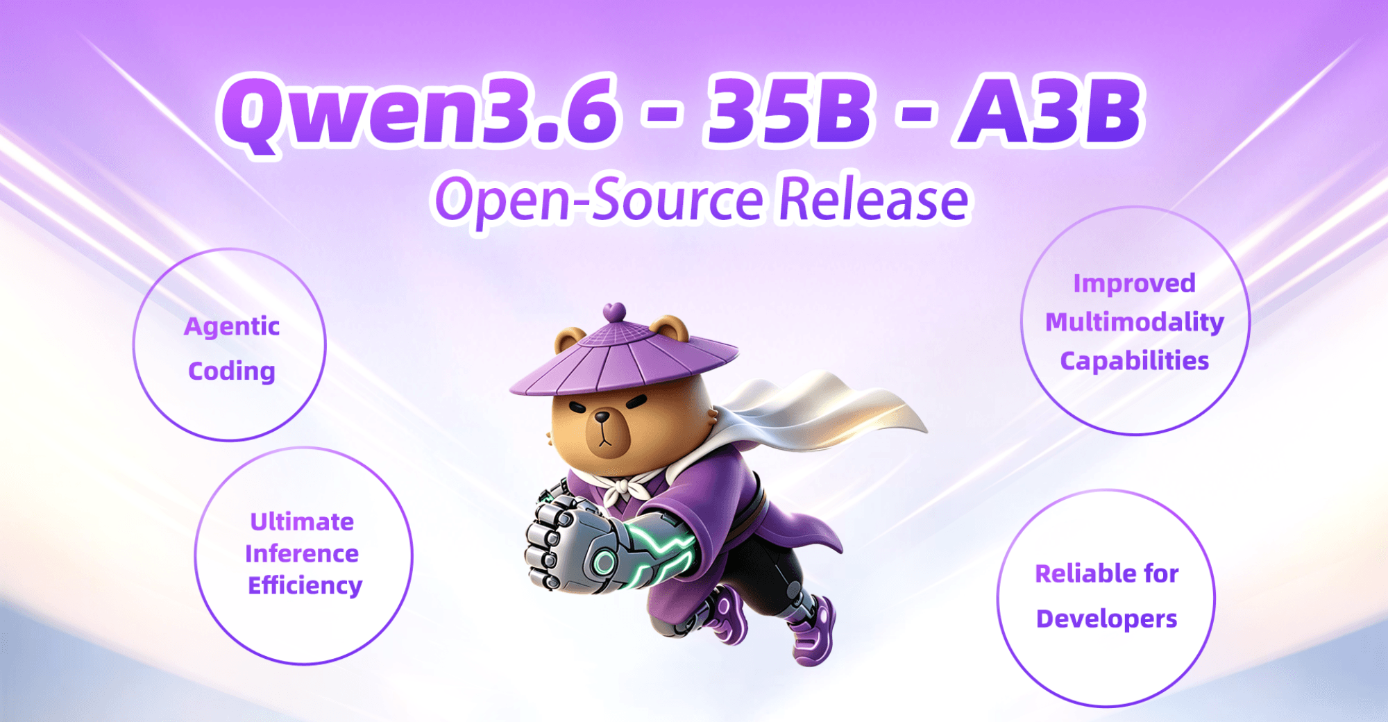 Alibaba Open-Sources 3B Active Qwen Coding Model