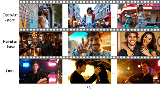 AutoMV: First Open-Source Full-Song MV Generation Agent Achieves Beat-Synced Storytelling