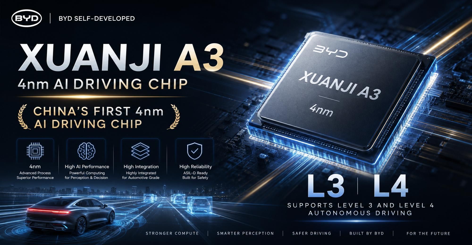OEM Self-Developed Chips Reshape Auto Supply Chain: BYD, NIO, XPeng Challenge Third-Party Suppliers