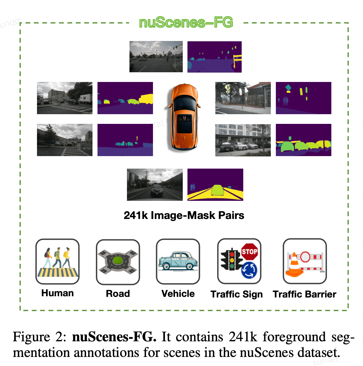 XPeng and Peking University Paper Accepted to AAAI 2026, Proposing Efficient On-Vehicle Large Model Deployment